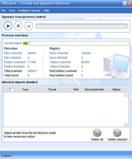 PSGuard software