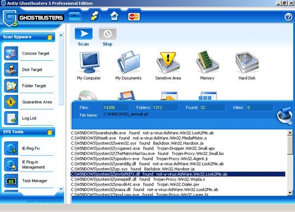 Antiy Ghostbusters software