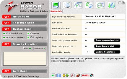Spyware Razor software