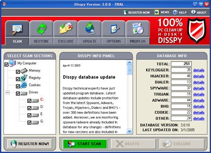 Disspy software