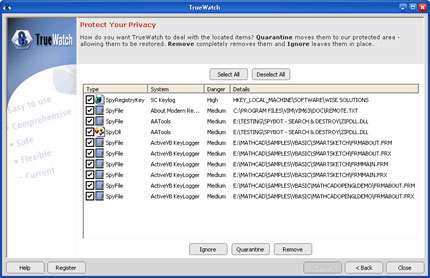TrueWatch software