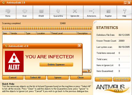 Antivirus Gold software
