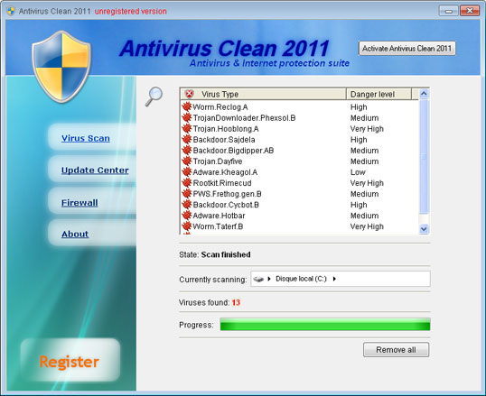 Antivirus Clean 2011 removal