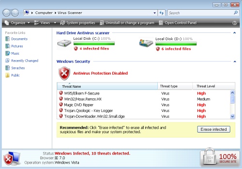 Intellectual-vir-scan01.com removal