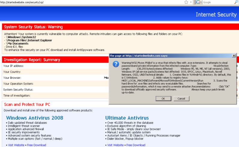 StartedWebsite.com removal