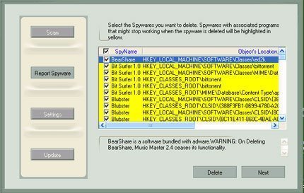 AGuardDog Suite software