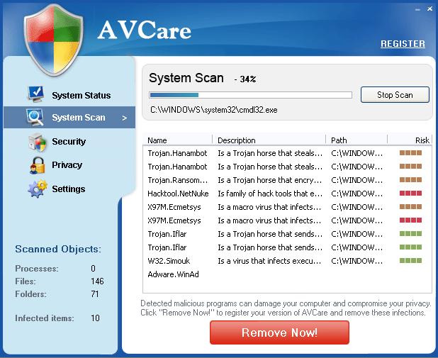 AvCare removal
