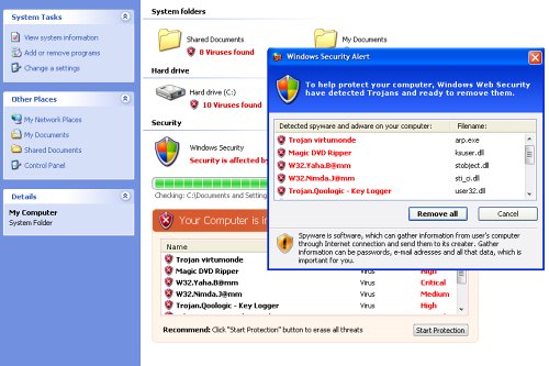 AVScanner.net removal