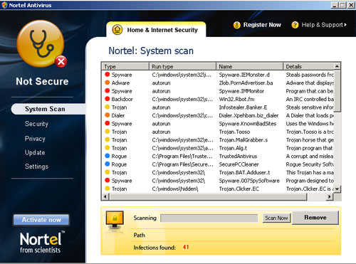 Nortel Antivirus removal