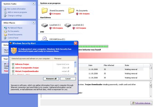6malwarescan.com removal