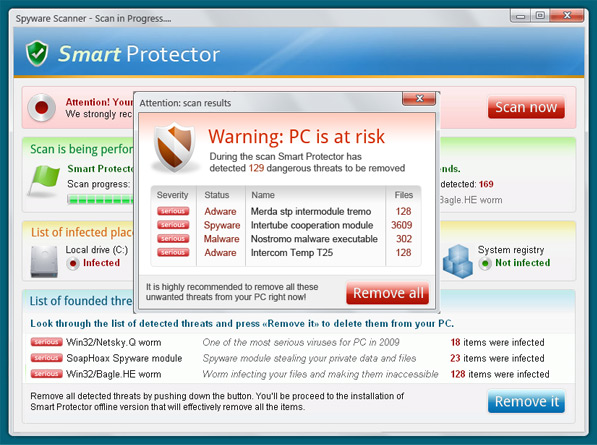 scan.prescansecurepc.com removal