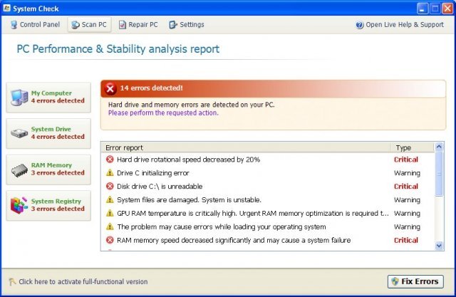 System Check snapshot System Check snapshot