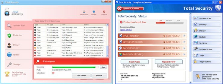 Total Security snapshot Total Security snapshot