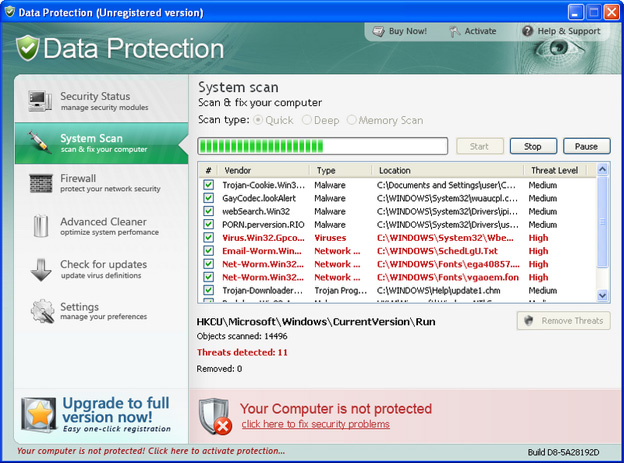Data Protection Data Protection