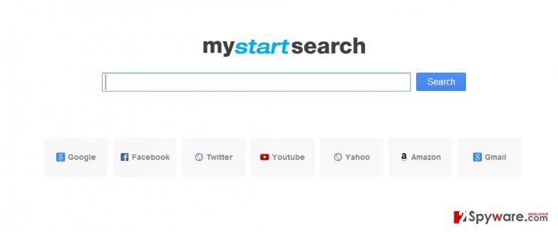 Mystartsearch virus