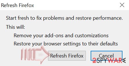 Method 2. Step 3.