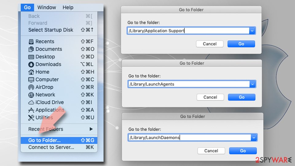 Copot pemasangan dari Mac 2