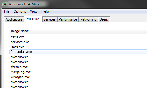 Intelupdate.exe Intelupdate.exe