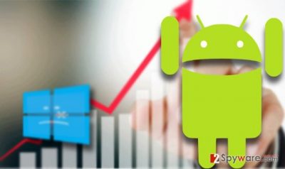 Android tops as the world's most popular OS