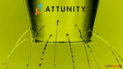 Attunity leaky Amazon S3 bucket