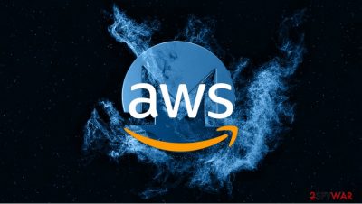 TeamTNT spreads AWS credentials-stealing worm