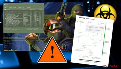 Counter-Strike 1.6 gamers' PCs hacked due to zero-day vulnerabilities