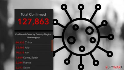 "Coronavirus map" is a way to spread information-gathering malware