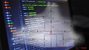 Hackers abuse misconfigured Docker servers to release Kinsing malware