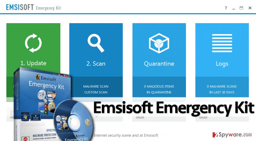 Emsisoft Emergency Kit