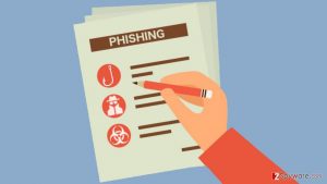 Security experts publish a list exposing over 2000 phishing sites