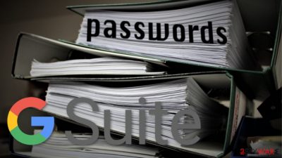 Google stored G Suite passwords unhashed 