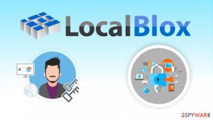Data firm LocalBlox exposes information collected from 48million users