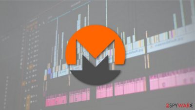 Monero mining malware dropped via WAV audio files