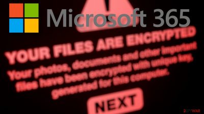 Cloud ransomware possibilities with Microsoft 365
