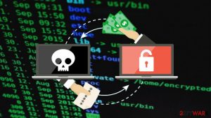 New ransomware strain Nemty gets distributed via the RIG exploit kit