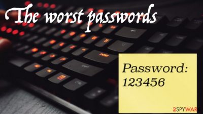 The worst passwords of 2018