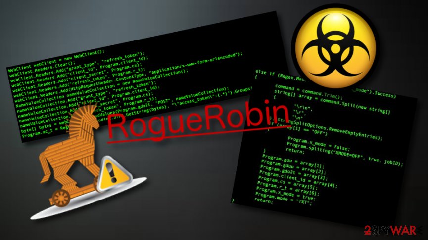 DarkHydrus APT is found using Google Drive to communicate with RogueRobin Trojan horse DarkHydrus APT is found using Google Drive to communicate with RogueRobin Trojan horse