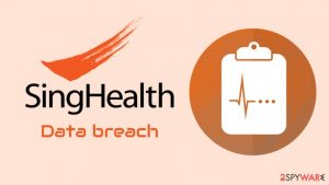 SingHealth data breach: employees fired, CEO fined, penalties issued