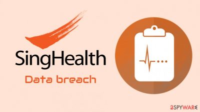 SingHealth fines issued
