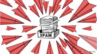 Faulty backups expose massive spam operations by River City Media