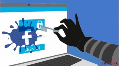 Ways to protect your Facebook account