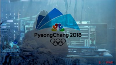 Cyber attack at Pyeongchang Winter Olympics