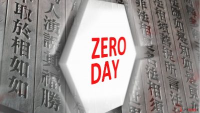 SolarWinds discovered zero-day flaw