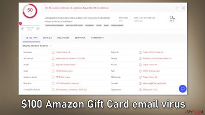 100 Amazon Gift Card email virus
