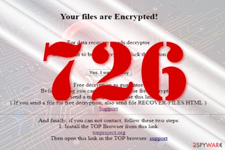 The sample of 726 malware 