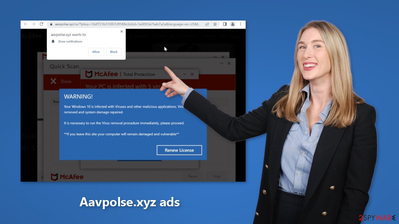 Aavpolse.xyz ads