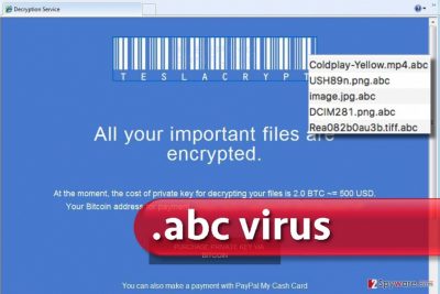 .abc file extension virus