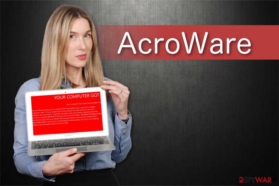AcroWare ransomware illustration