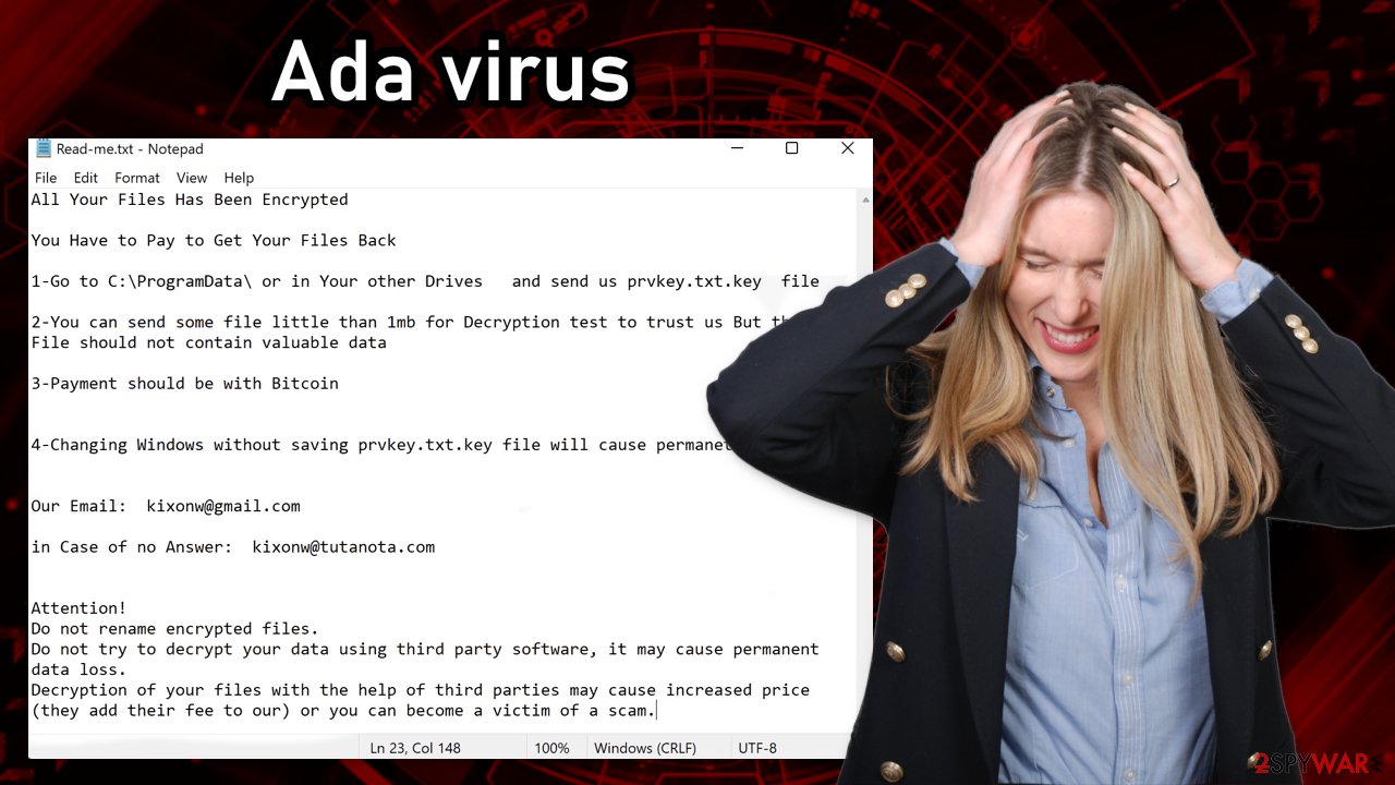 Ada virus