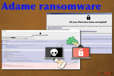 Adame ransomware